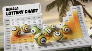 Kerala Lottery Chart